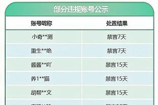 太阳报介绍马内妻子：低调、非网红，与马内来自同一地区